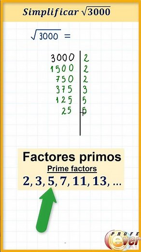 Simplify square root of 3000