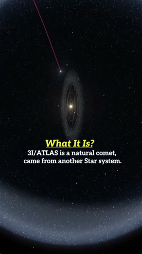 Here’s all you need to know about the interstellar object 3I/ATLAS .