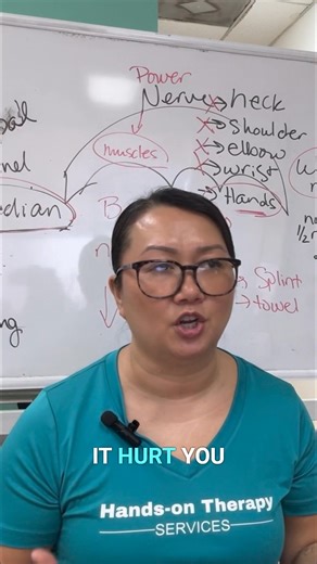 Did you know age can change the kinds of hand, wrist, and arm problems you might experience? 👀 From stiffness to numbness to weakness, your body is always talking to you. The key is knowing **what it’s saying** and **what you can do to feel better.** 🙌✨ Talking to a specialist can make all the difference. Don’t guess, get answers! 📞 Call **786-615-9879** 📍 Located in **Doral, FL** Your hands matter. Take care of them today! 💛 #HandHealth #AgingWell #HandTherapy #DoralFL #MiamiWellness #Pain