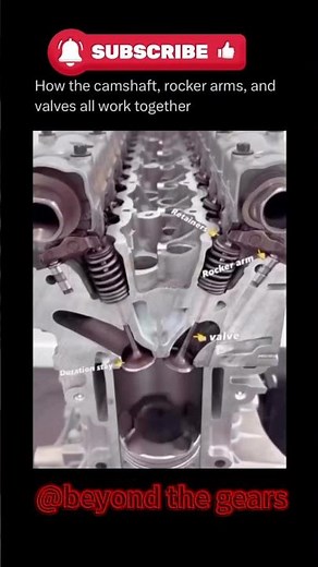 How Camshaft and Valve Timing in a 4-Stroke Engine WORKS!⚙️ #shorts #cars