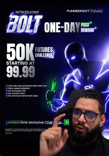 Análisis Completo de FundedNext Futures