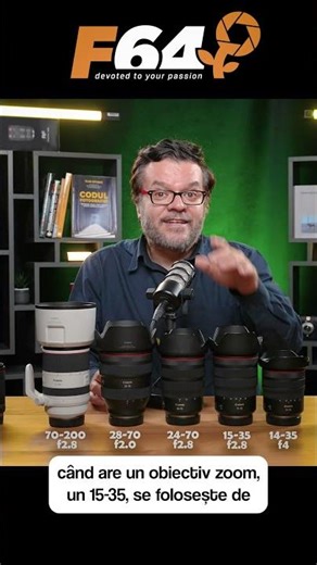 Cum folosim Zoom-urile Canon RF luminoase?