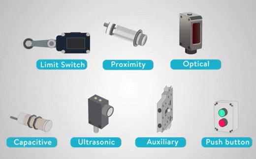 传感器类型Types of Sensors