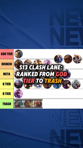 S13 Clash Lane Ranked: God Tier to Trash in Honor of Kings