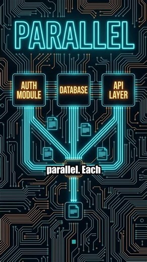 Use Multiple Claude Code Agents at the Same Time