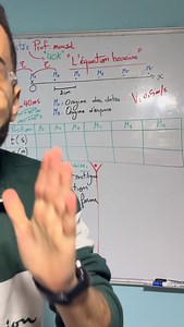 Tronc commun : L’équation horaire #physique #chimie #mécanique #vitesse #tronccommun #sciences #maroc #تعليم #résumé #partagez | Prof Mouad