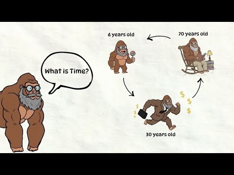 learn the time in 6 MINUTES