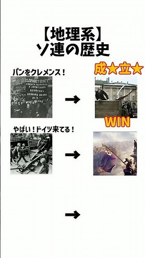 【地理系】ソ連の歴史#ソ連 #ソビエト連邦 #歴史 #わかりやすい