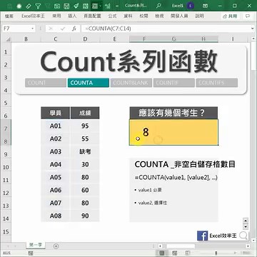 80K views · 1.2K reactions | 身處大數據的時代 面對數據資料 基礎的爬梳、整理、分析技能不可缺少 ...