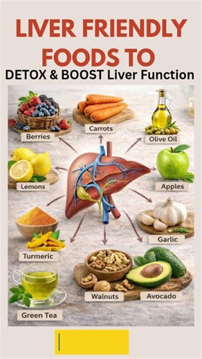 Liver Friendly Foods to Detox and Boost Liver Function #shorts