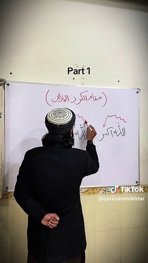 Learn the Adhan: Visual Translation Part 1