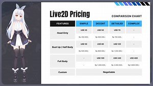 5.1K views · 48 reactions | Hi everyone~ i'm open for Live2D Rigging...