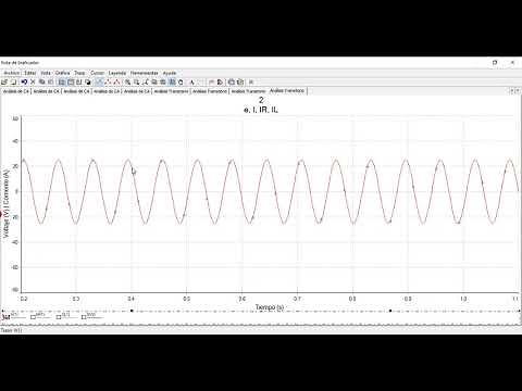 Gráficas de corriente alterna en multisim (ONDAS SENOIDALES)