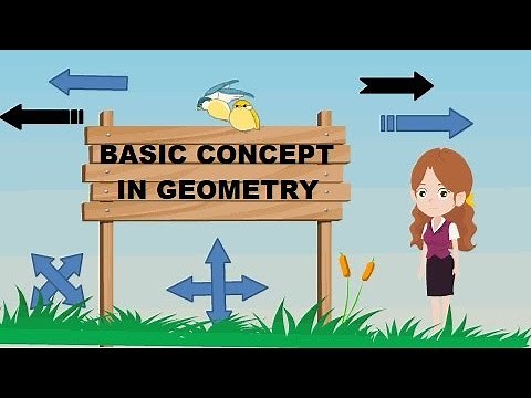 CLASS 6 | BASIC CONCEPTS IN GEOMETRY | MATHS | EXPLAINER VIDEO