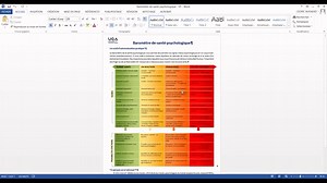 Le syndrome d'épuisement professionnel ou le burn-out