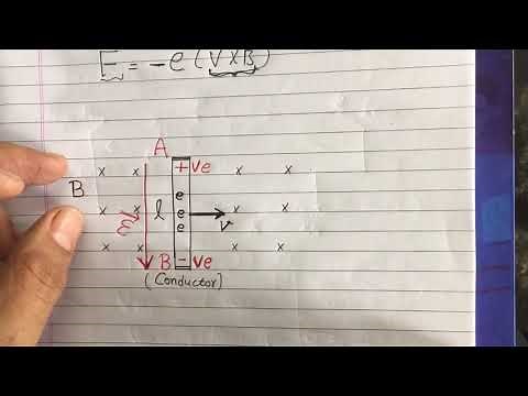 Motional emf E =BLV | electromagnetic induction | class 12 physics - useful for jee / NEET