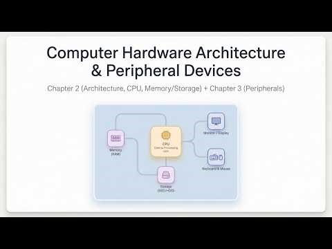 Computer Hardware Architecture And Peripheral Devices