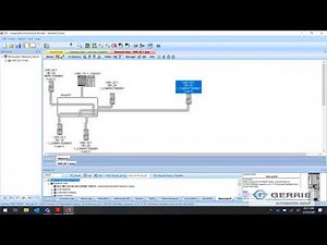 Gerrie TechTips - IAB Network Design Webinar