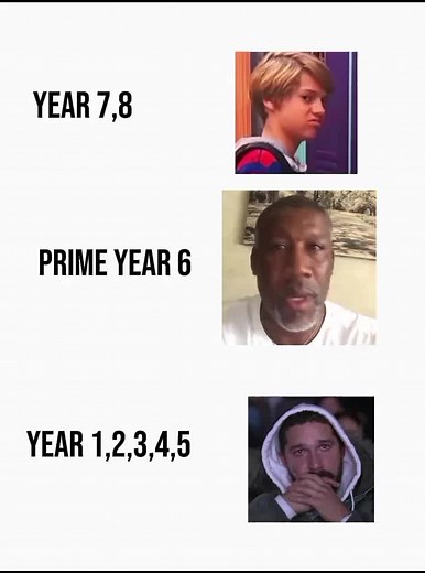 #year6 #primary #fyp #goviral | can you give me 1 more day school