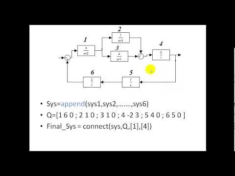 Transfer Function in Matlab