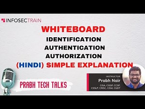 IAAA Overview Simple Explanation Hindi Edition