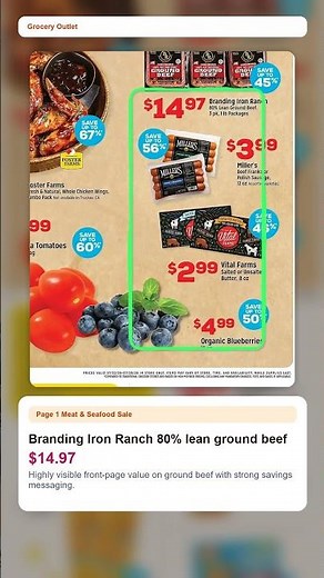 Grocery Outlet Weekly Ad (7/22/26 - 7/28/26) Top 5 Deals #shorts