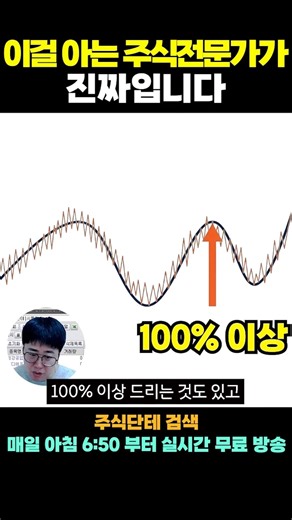 🧐 You should filter out experts who don't know this.