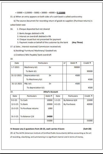 Plus one model exam 2026 Accodancy with CA answer key published