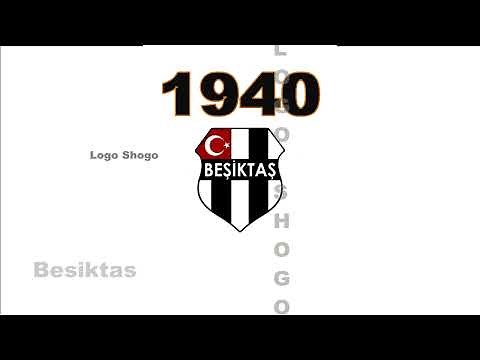logo history #502 | Logo Shogo | Evolution of logo