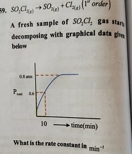 For the first order decomposition reaction:SO_2Cl_2(g) \right... | Filo