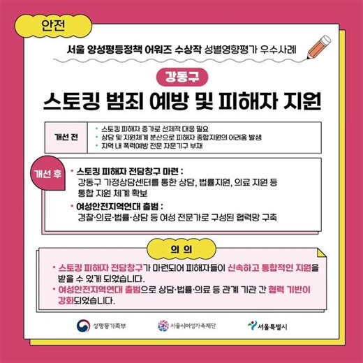서울 양성평등정책 어워즈 수상작 성별영향평가 우수사례 - 안전 분야