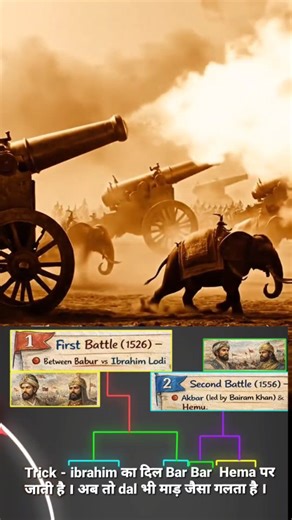 **Battles of Panipat Explained | 3 Battles in One Timeline Trick 🗺️⚔️ | Easy Memory Method** Confused between the **First, Second & Third Battles of Panipat**? This **timeline mapping animation video** will make you remember **year, rulers, and outcomes** in just one watch. 📍 All battles took place near **Panipat**, but the **players, purpose, and power changed** each time. ✨ Ideal for: * UPSC | SSC | State PSC * History revision #education #reels #upsc #history BattleOfPanipat #india ModernIn