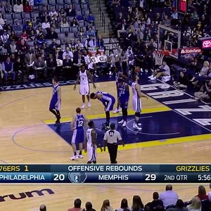 102 reactions · 49 shares | When Hoop It Up meets Kick It 3v3 Soccer (Vid cred @ NBA) | Hoop It Up | Facebook