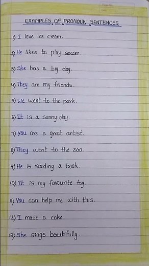 Examples Of Pronoun Sentences|Pronoun Examples|Examples Of Pronoun|Pronoun Sentences|English Grammar