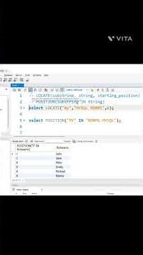position function in MYSQL #mysql #mysqltutorials #databaseconcepts #sql #sqlcommands #sqldatabase