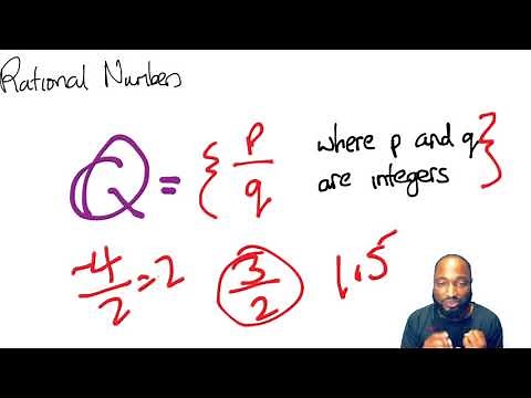 Number Theory #2| Set Notation| What is a rational number?