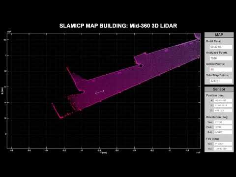 Reconstructing 3D spaces using the SLAMICP Library in Matlab