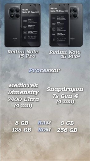 Redmi Note 15 Pro vs Redmi Note 15 Pro+ - Which One Is Worth Your Money?