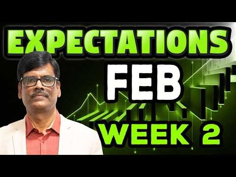 Dalal Street Week Ahead: FEBRUARY 2ND Week | 2025 | P R Sundar