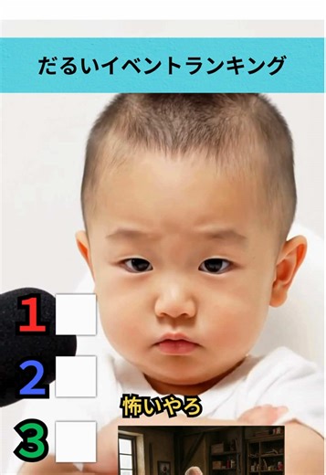 だるいイベントランキングを発表！