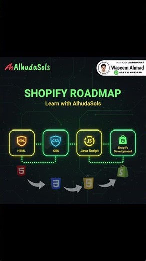 Shopify Development Roadmap 2026 | Learn HTML, CSS, JS & Shopify #alhuda #development #viral #shorts