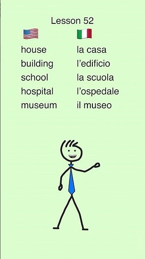 Learn 7 Italian Building Words in 30 Seconds 🇮🇹✨ (Beginner Friendly)
