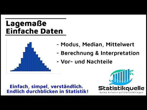 Lagemaße - Modus, Median, Mittelwert - einfach erklärt