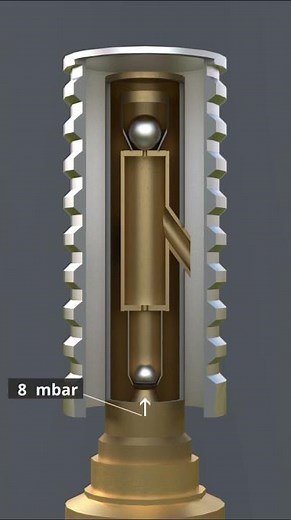 How does a safety pendulum valve work? | Krampitz Tank Systems