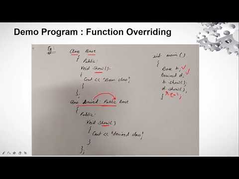 Lect 40 (Function Overloading , Function Overriding , Operator Overloading