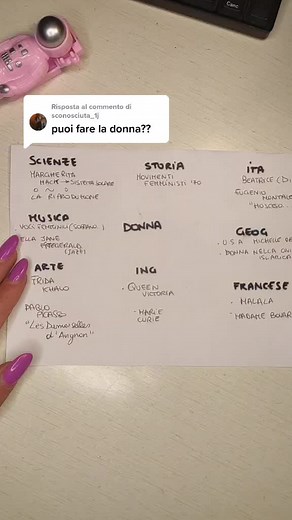 Scientific Terms Explained in Italian Language