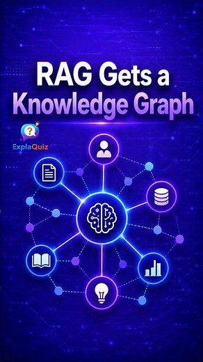 RAG Gets a Knowledge Graph