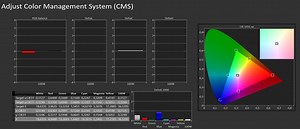 Adjust CMS in service menu, Samsung?