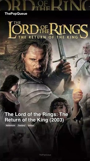 The Lord of the Rings: The Return of the King (2003) — ThePopQueue #Shorts