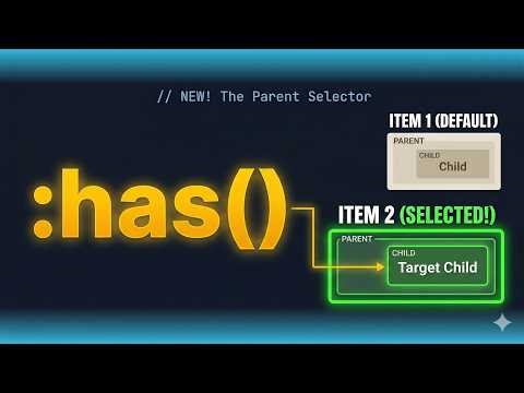 How to Style Parents in CSS (The Easy Way!)